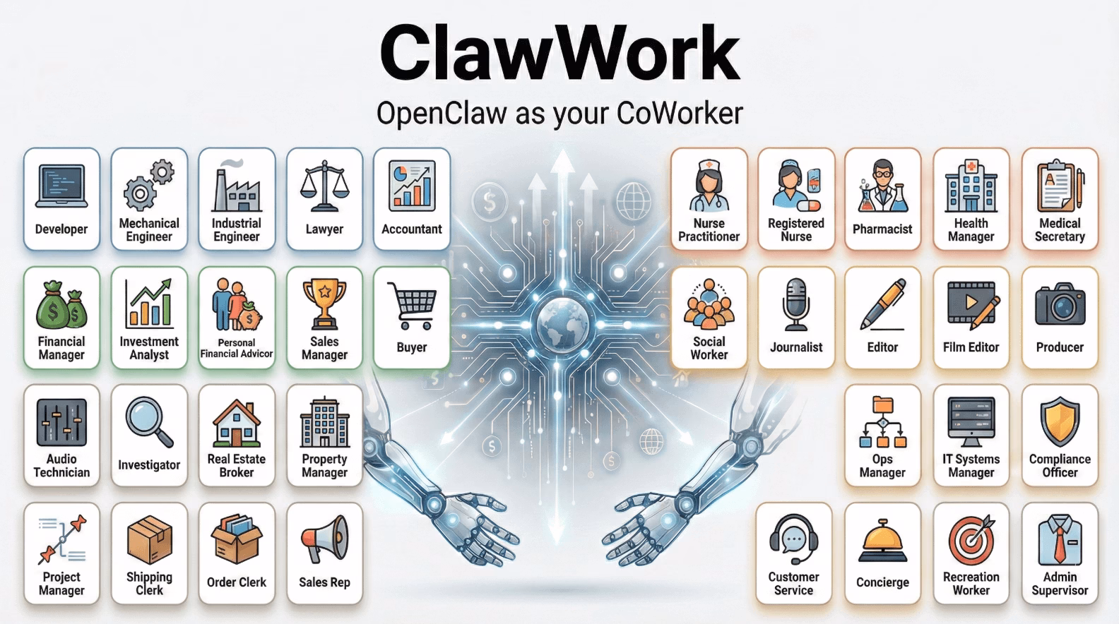 ClawWork