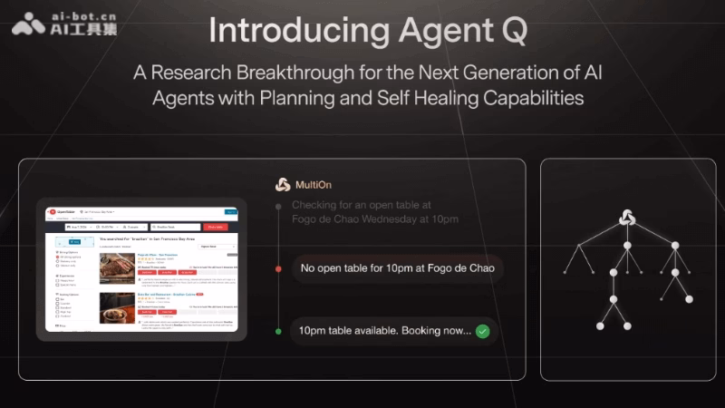 AgentQ