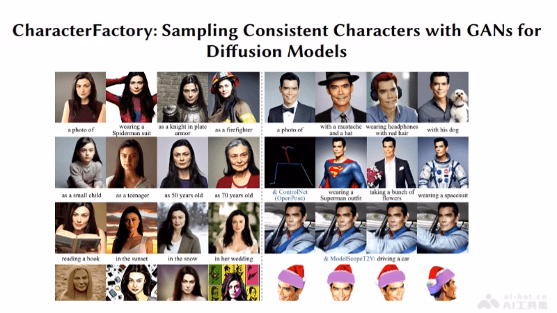 CharacterFactory