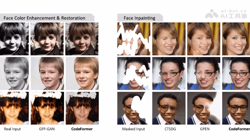 CodeFormer