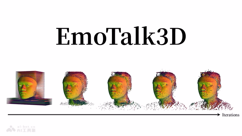 EmoTalk3D
