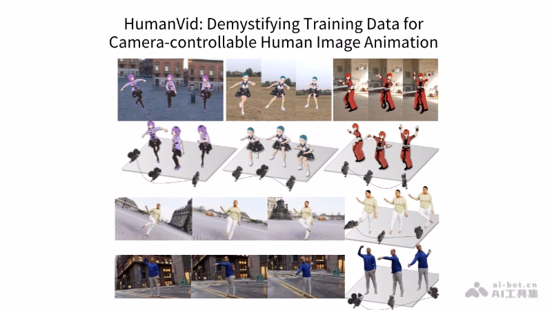 HumanVid