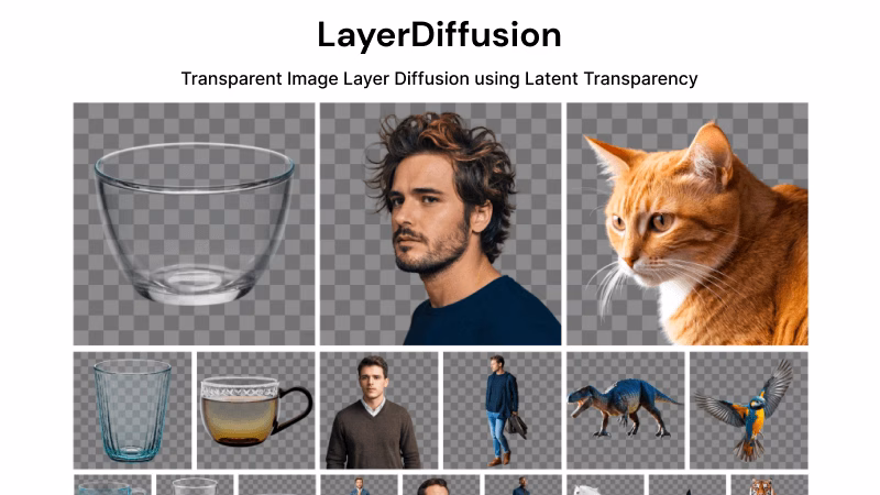 LayerDiffusion