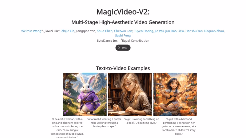 MagicVideo-V2