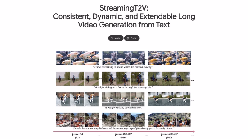 StreamingT2V