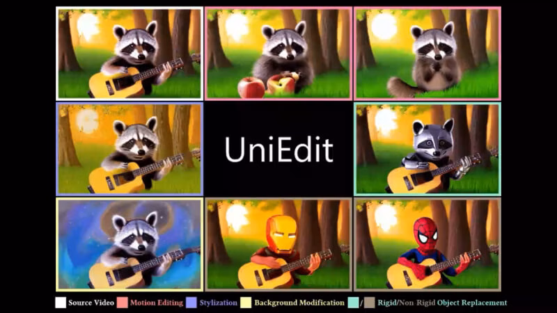 UniEdit