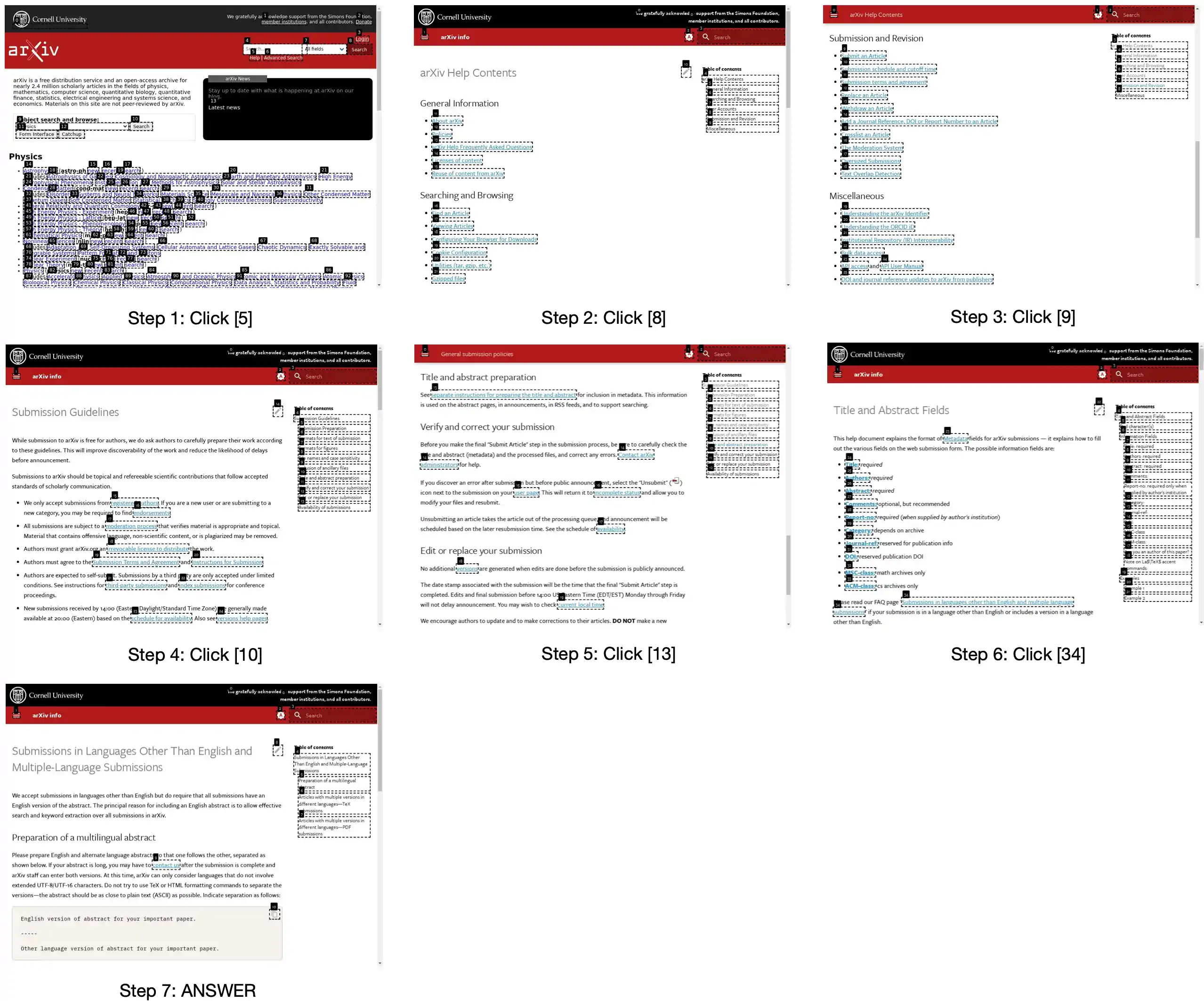 图 11: 展示在 ArXiv 网站上进行操作的完整过程截图。任务要求是：“对于非英语提交，是否需要提供多语言摘要，如果需要，请说明多个摘要之间的分隔符。”智能体通过与 ArXiv 网站的互动，得出了答案：“分隔符为线条（