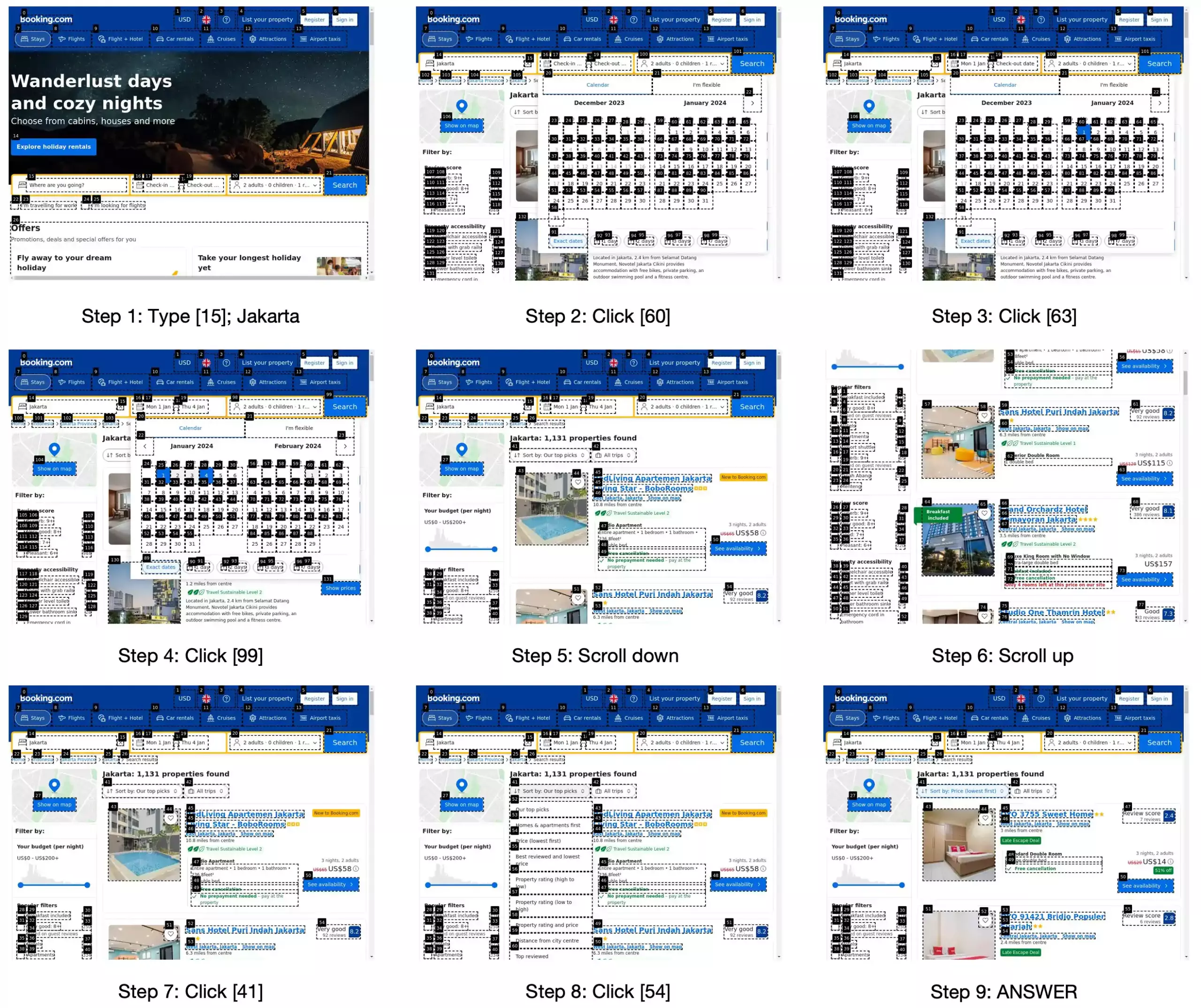 图 13：显示完整浏览 Booking 过程的截图。任务是：“查找 1 月 1 日开始，在雅加达为期三晚的最便宜酒店房间。房间需适合两位成人入住，只需告知最便宜的酒店房间及其价格。”通过与 Booking 网站的交互，得到答案：“最实惠的酒店房间位于 OYO 3755 Sweet Home，三晚仅需 14 美元。”