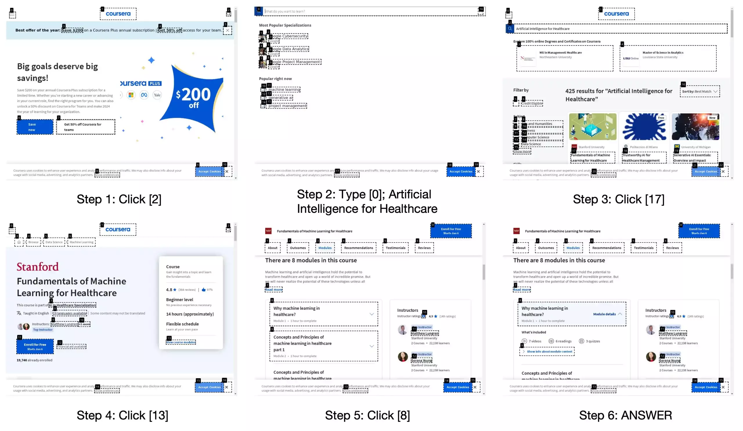 图 25：Coursera 网站的一个错误实例。任务是：“在 Coursera 上找到一门关于医疗保健领域人工智能的课程，并记录下课程时长及评估中的测验数量。”智能体的回答是：“第一模块包含评估中的 3 个测验。”但它未能提供其他模块的信息。