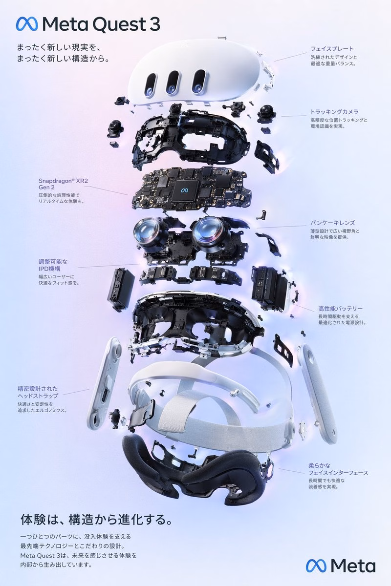 [AI生图咒语] 例17 – 界面交互设计图