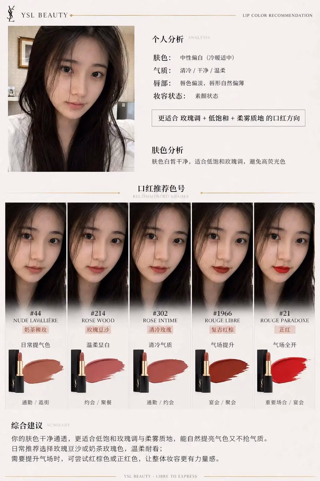 [AI生图咒语] 例353 – 品牌口红推荐报告信息图