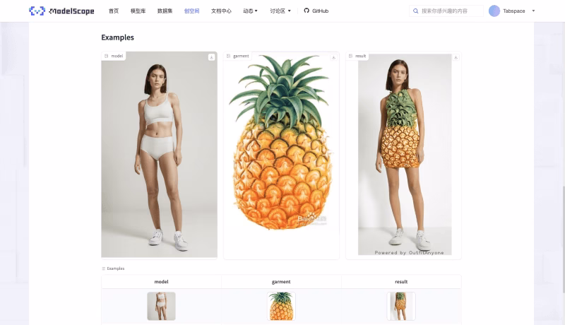 Outfit Anyone ModelScope