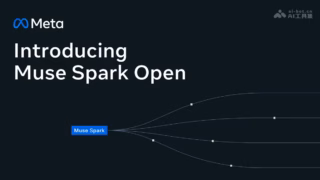 Meta 开源多模态大模型 Muse Spark Open 架构图与参数一览