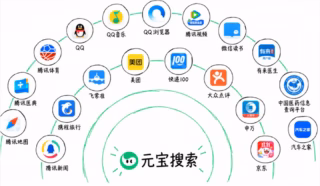 千亿索引+8ms极速响应！腾讯宣布元宝搜索正式对外开放：打通 Skill/MCP/API 三重通道，157个权威信源与倒排向量融合架构深度拆解